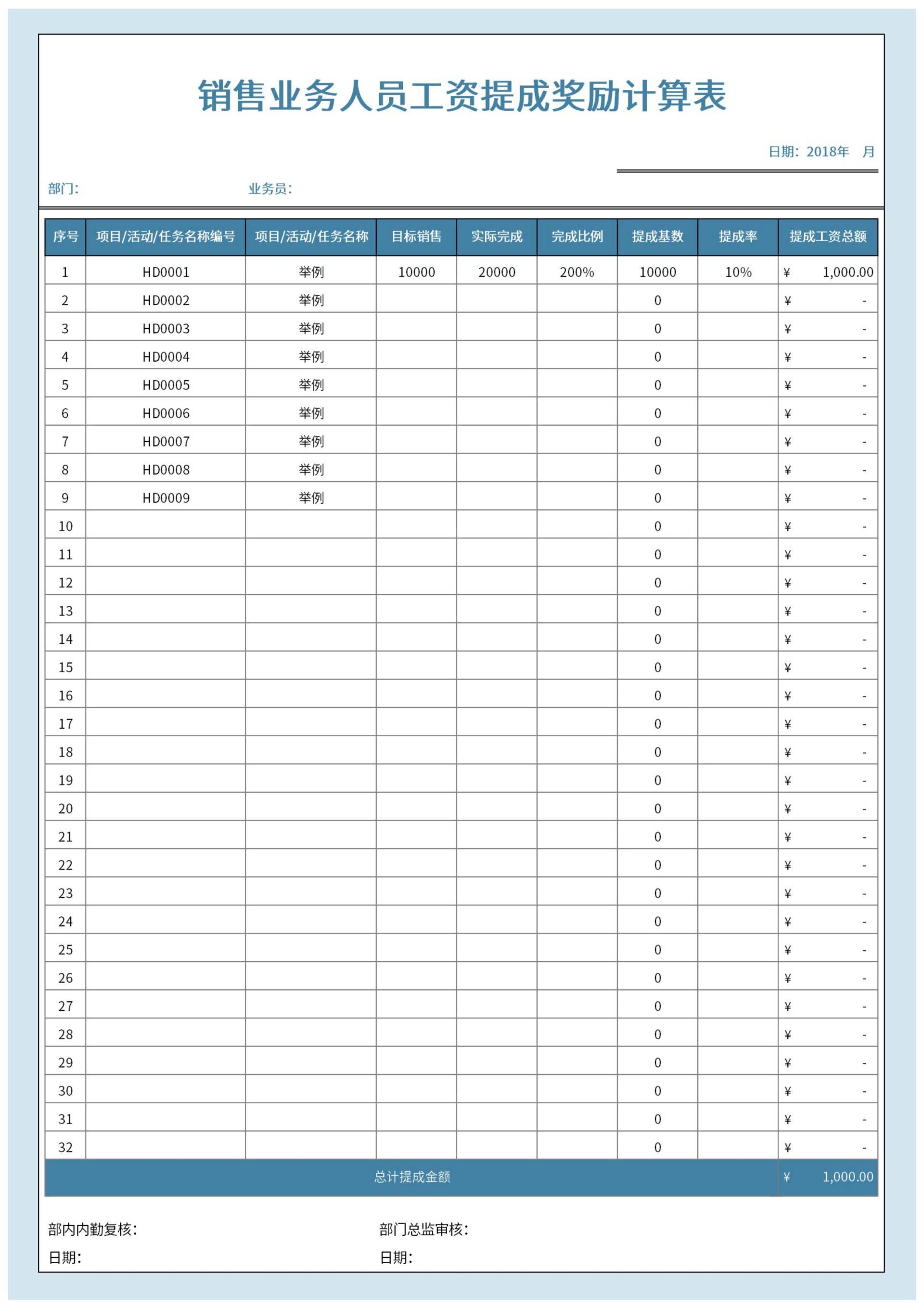 销售提成计算表excel模板