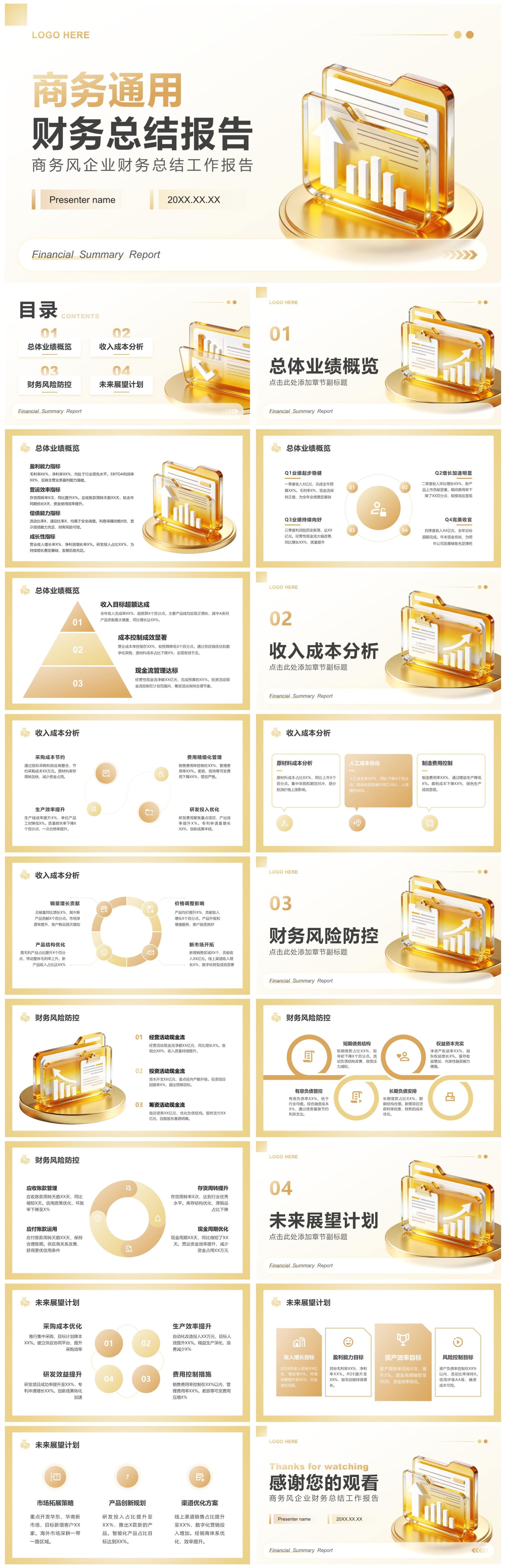 金色商务风企业财务总结工作报告通用PPT模板
