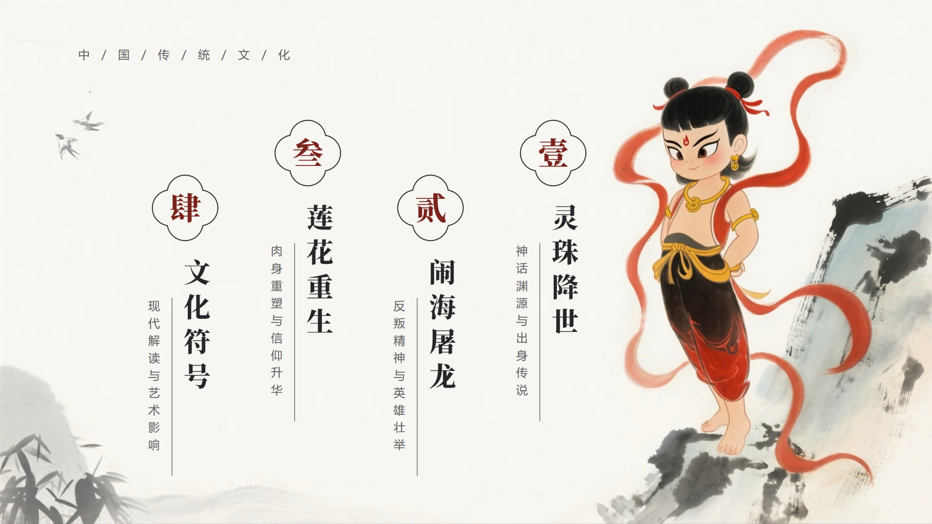 封面页-手绘水墨国风神话传说哪吒科普介绍PPT单页
