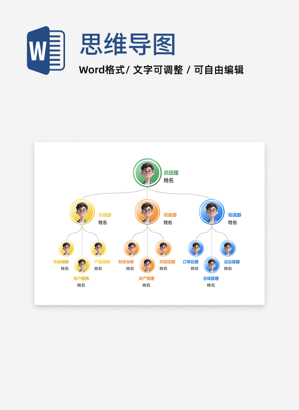组织架构-多彩卡通部门管理模板Word 模板