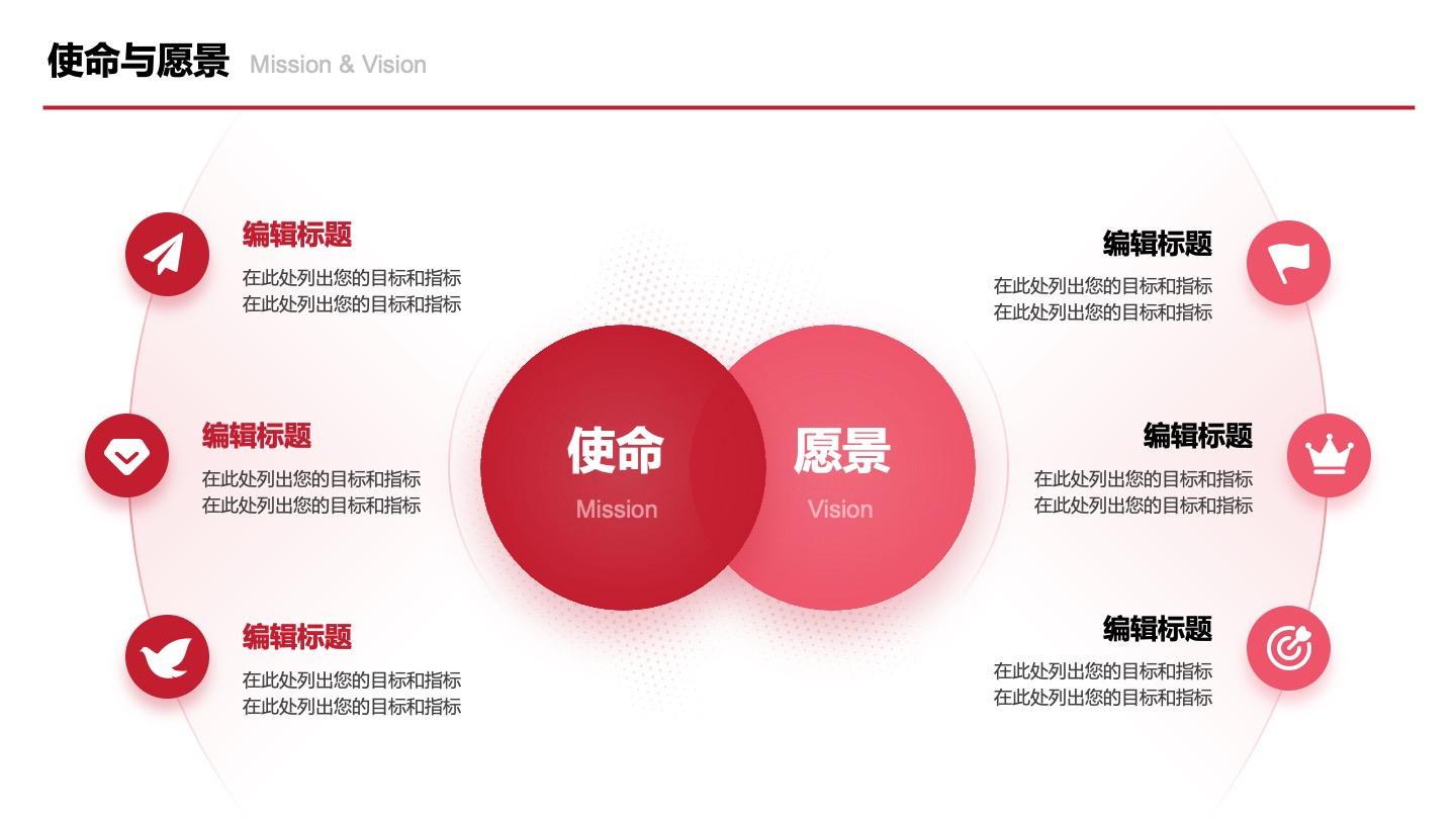 红色企业使命与愿景PPT单页