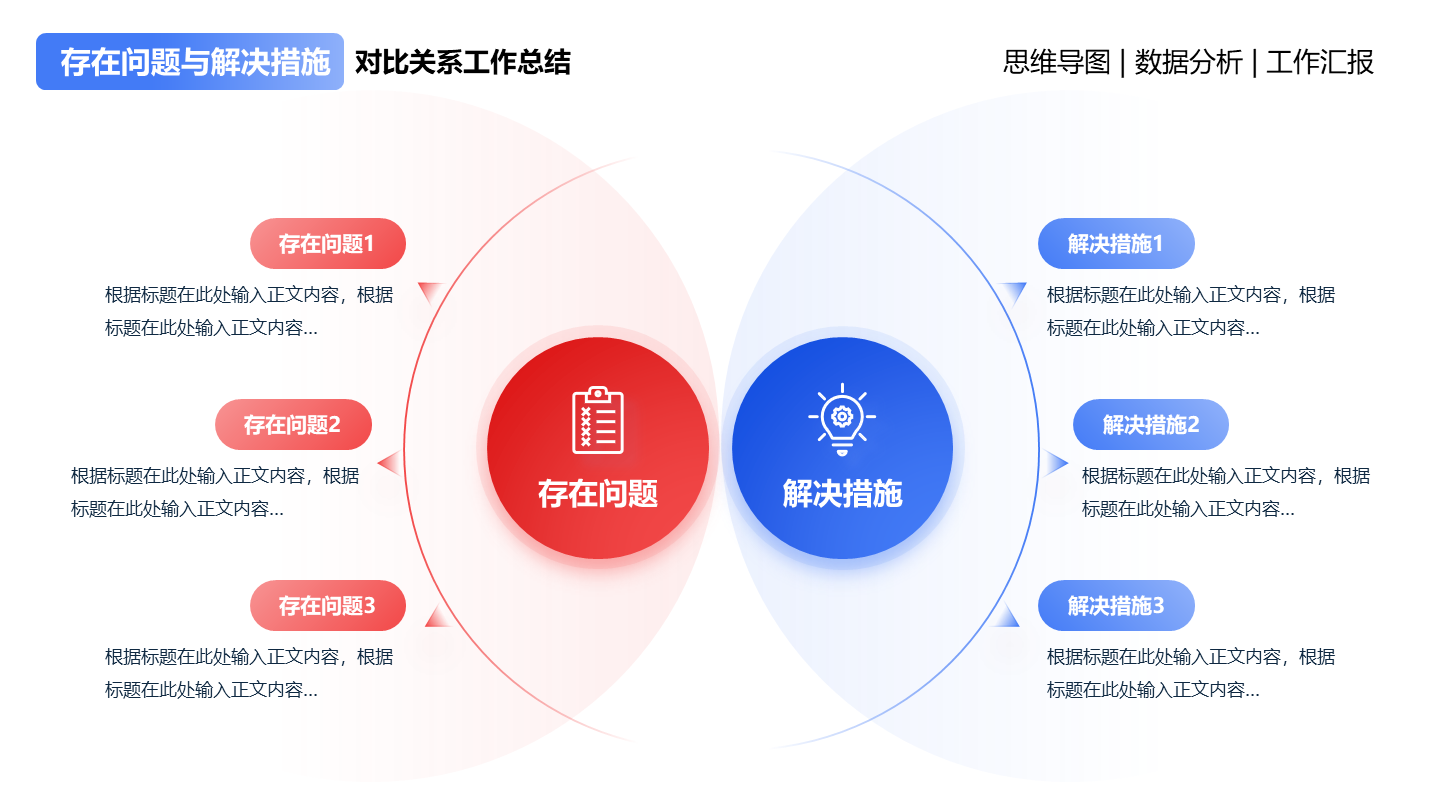 存在问题与解决措施-简约风项目汇报关系页PPT单页