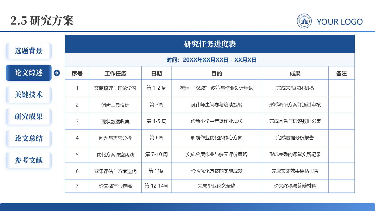 研究进度-学术风通用论文答辩开题报告汇报PPT单页