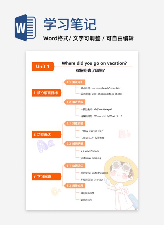 学习笔记-初二上册英语课橙色word竖版模板