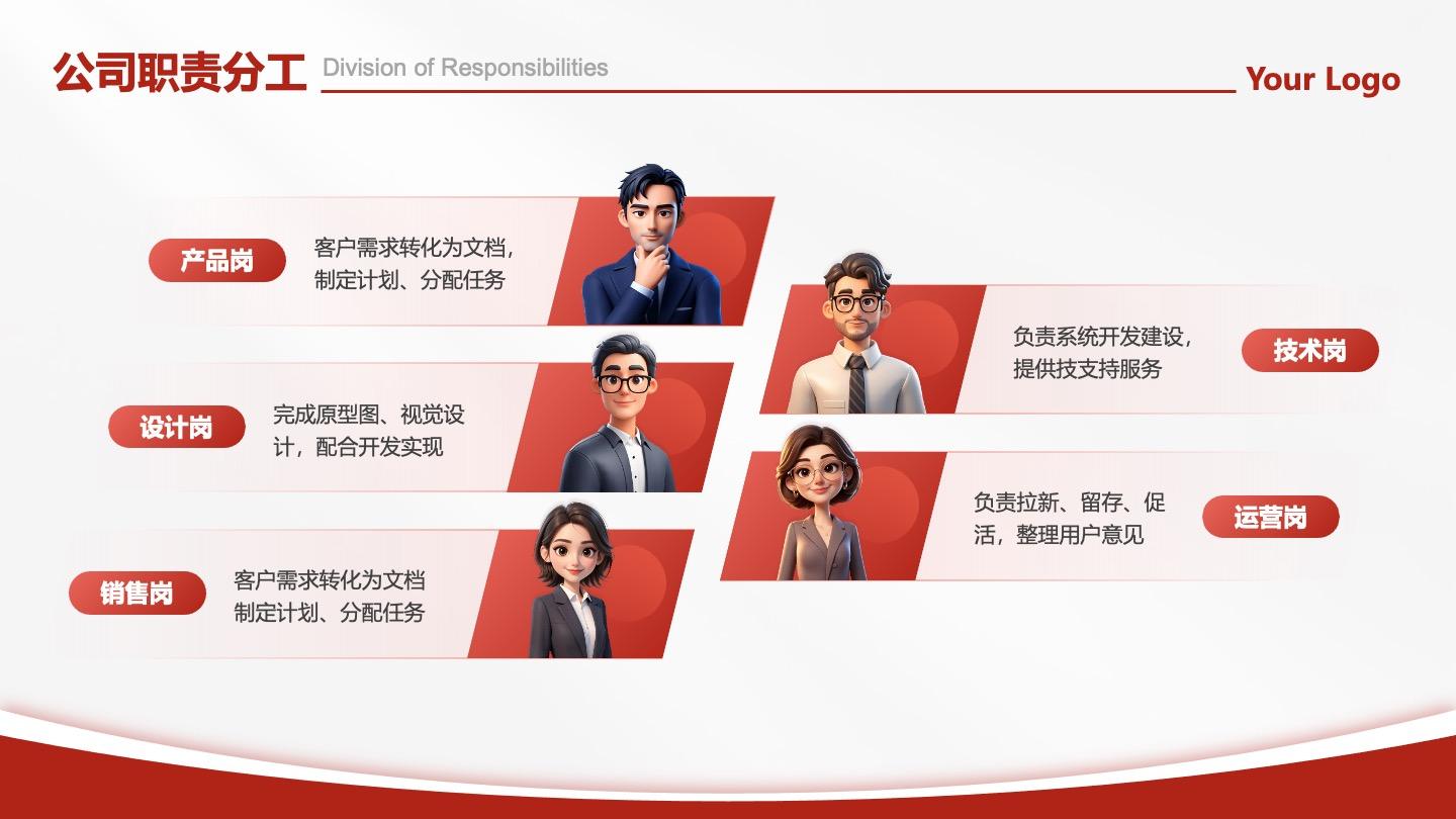 职责分工-红色商务风5项职责分工PPT单页
