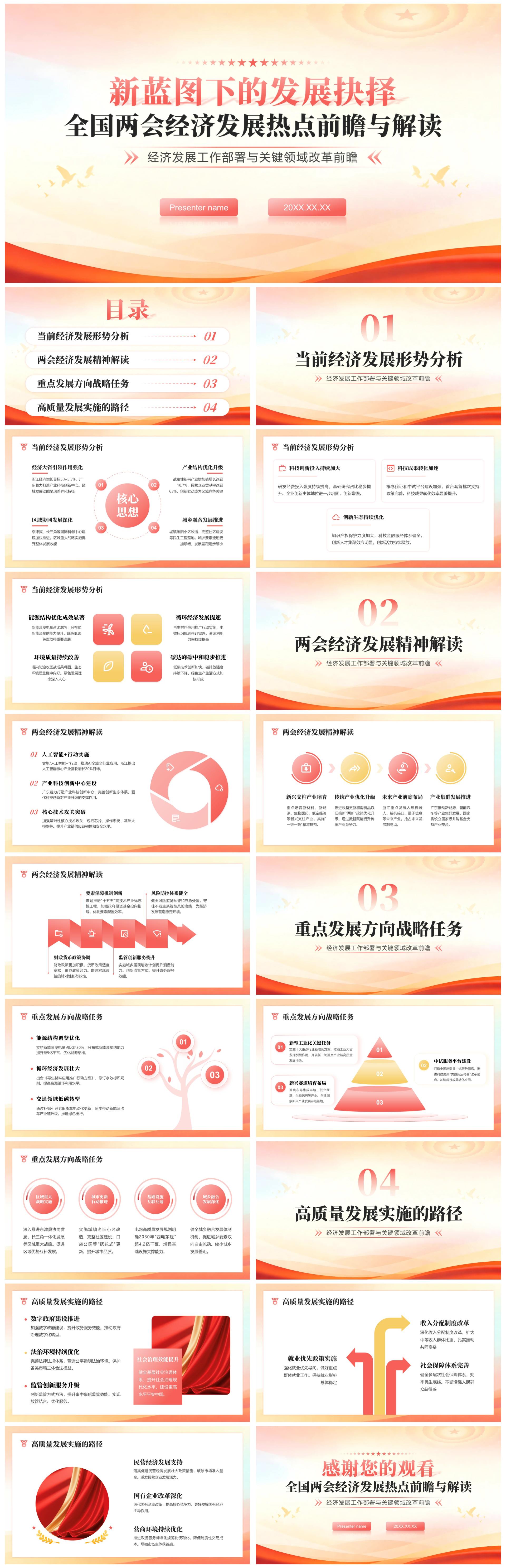 红色党政风全国两会经济发展热点解读PPT模板