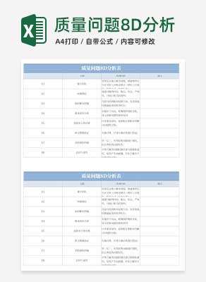 蓝色质量问题8D分析表Excel模板