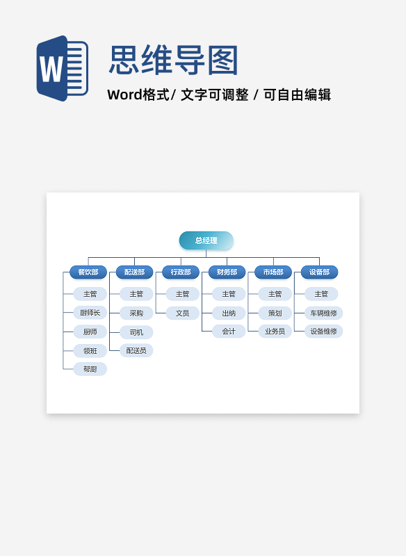 组织架构-蓝色餐饮组织架构图Word模板