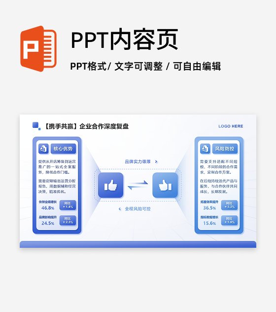 蓝色商务风述职报告目标回顾复盘PPT单页