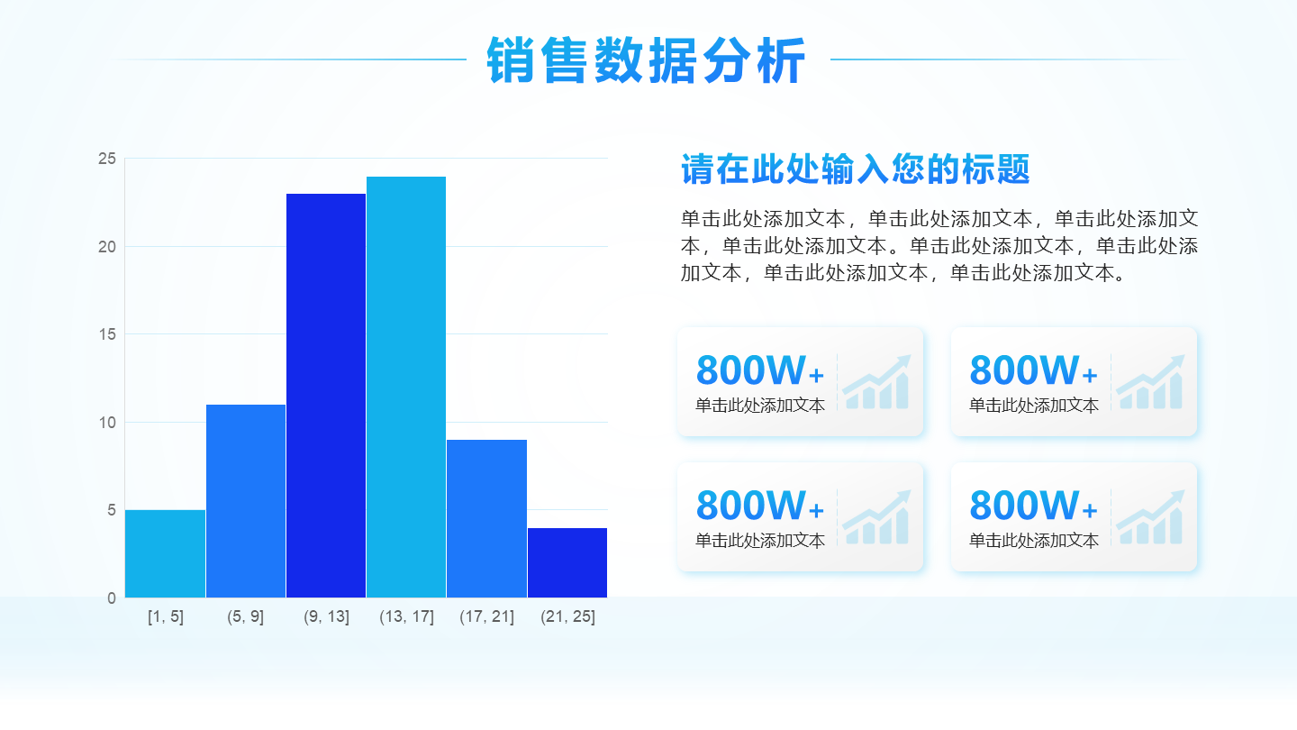 蓝色简约直方图销售数据分析图表PPT单页