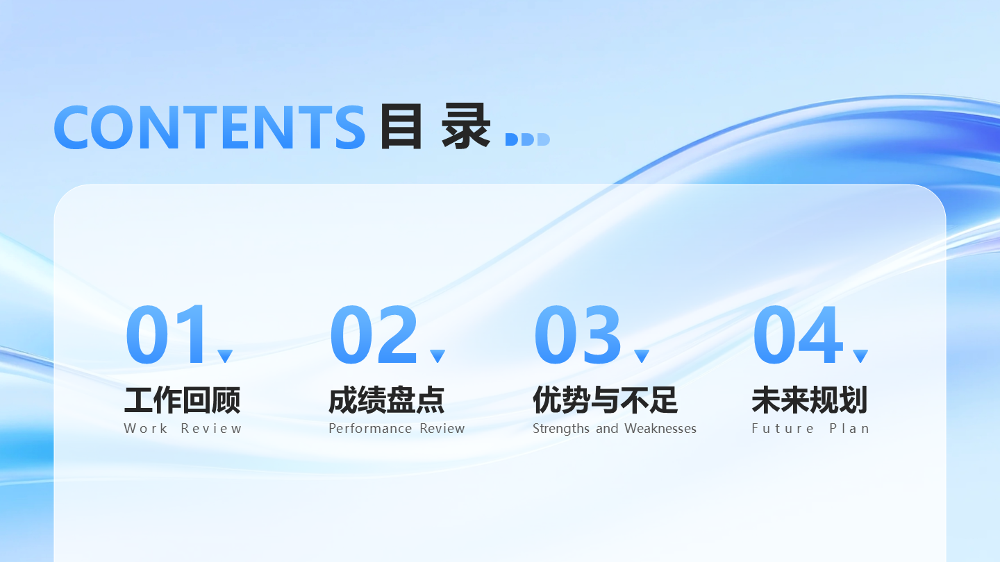 目录页-蓝色玻璃风工作年终总结汇报PPT单页