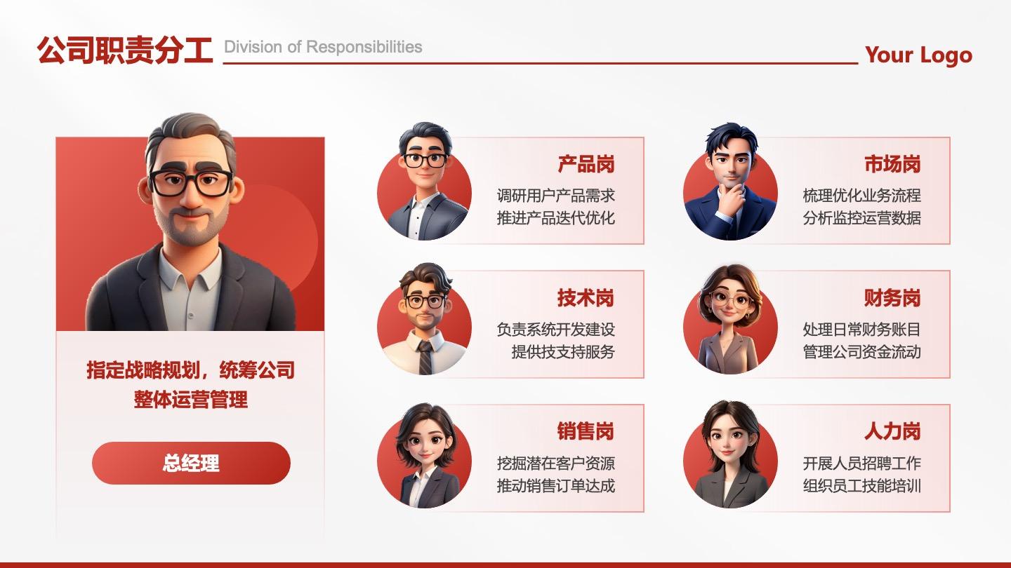 职责分工-红色商务风公司介绍PPT单页