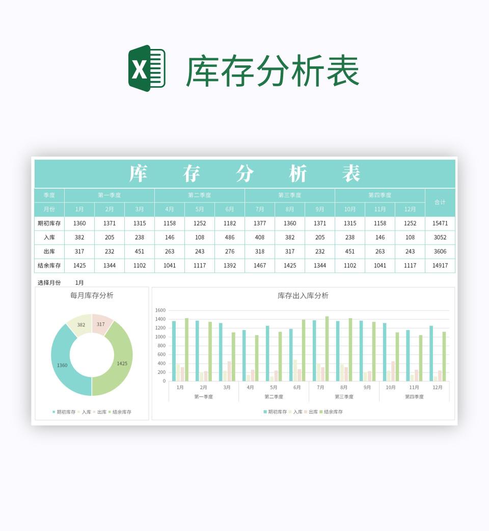 库存分析表excel模板