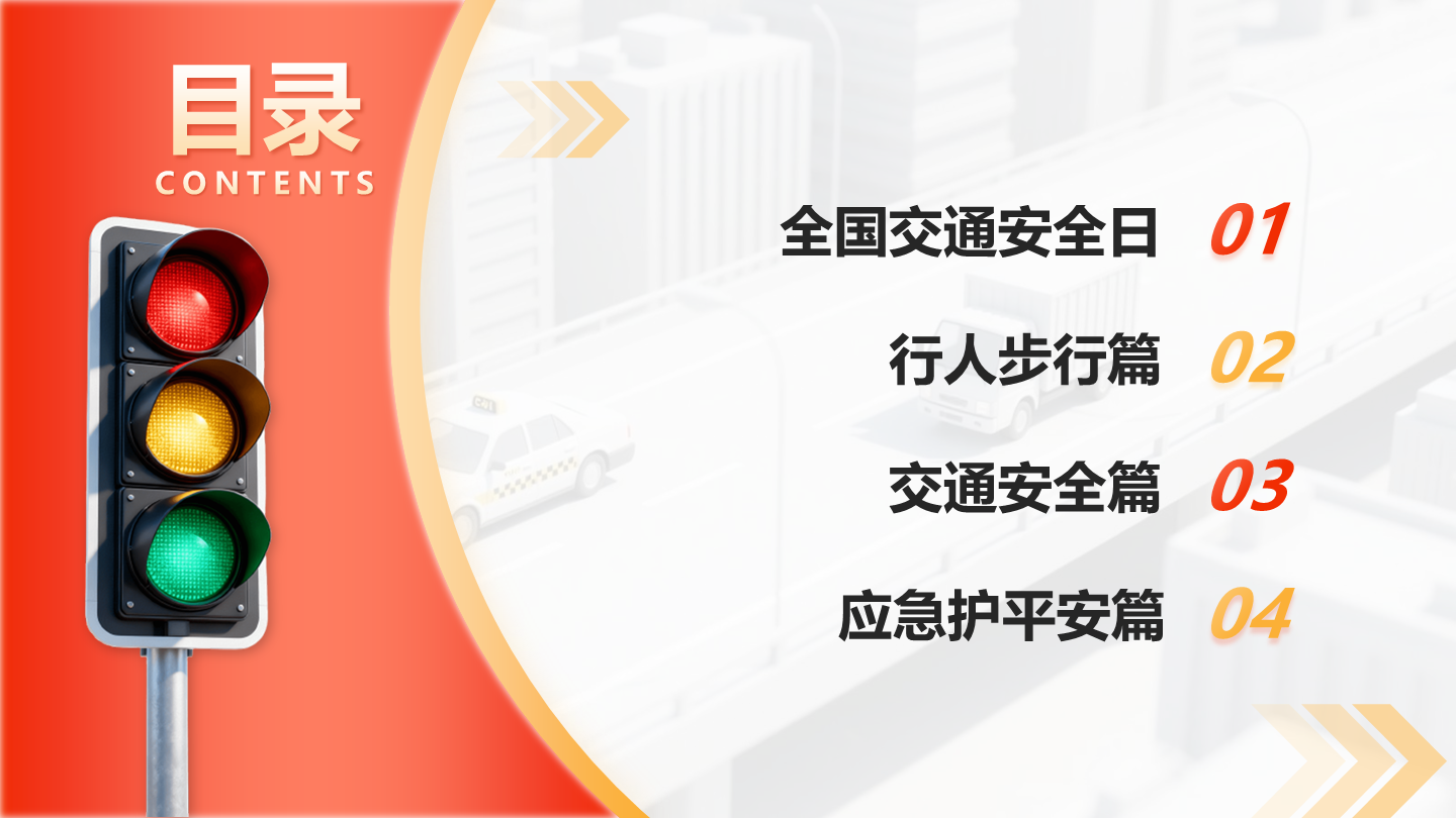目录页-红黄简约渐变交通安全宣传科普PPT单页