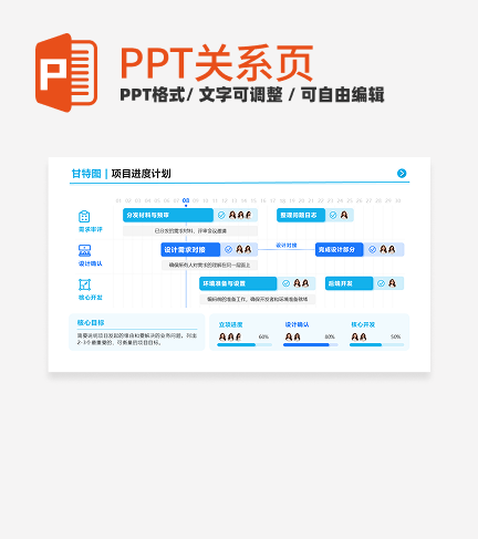 蓝色项目研发团队分工甘特图PPT单页