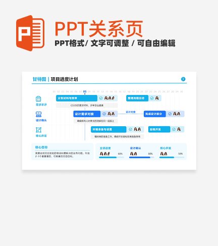 蓝色项目研发团队分工甘特图PPT单页