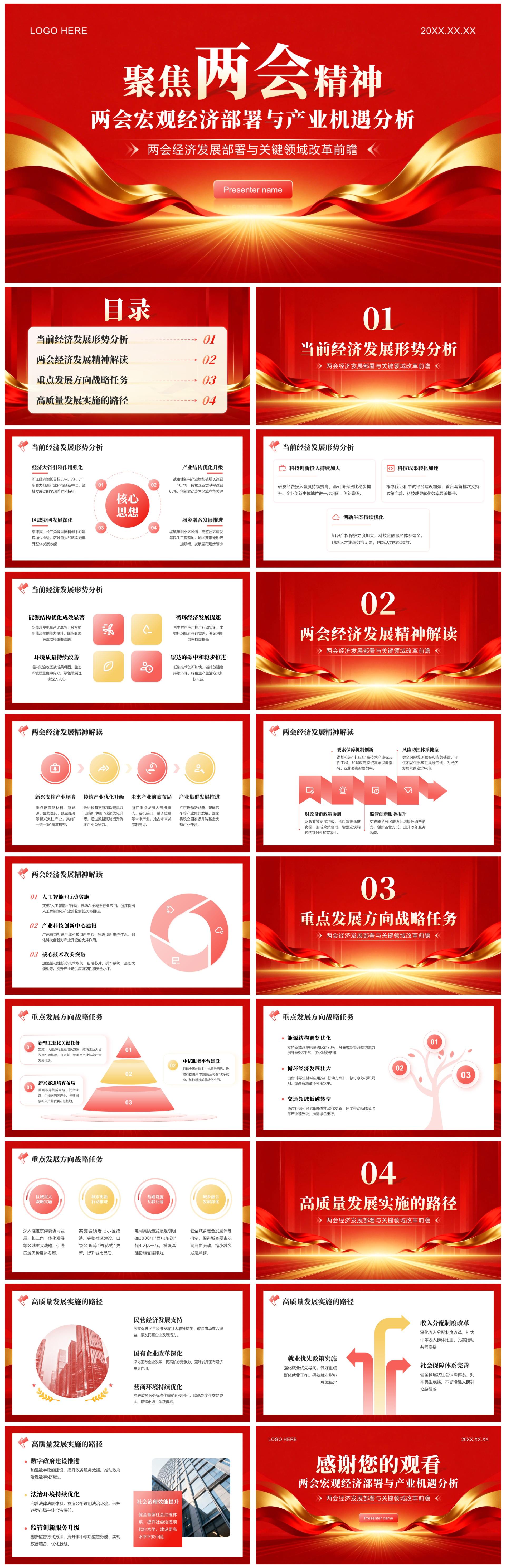 红色党政风聚焦两会经济发展专题解读分析PPT模板