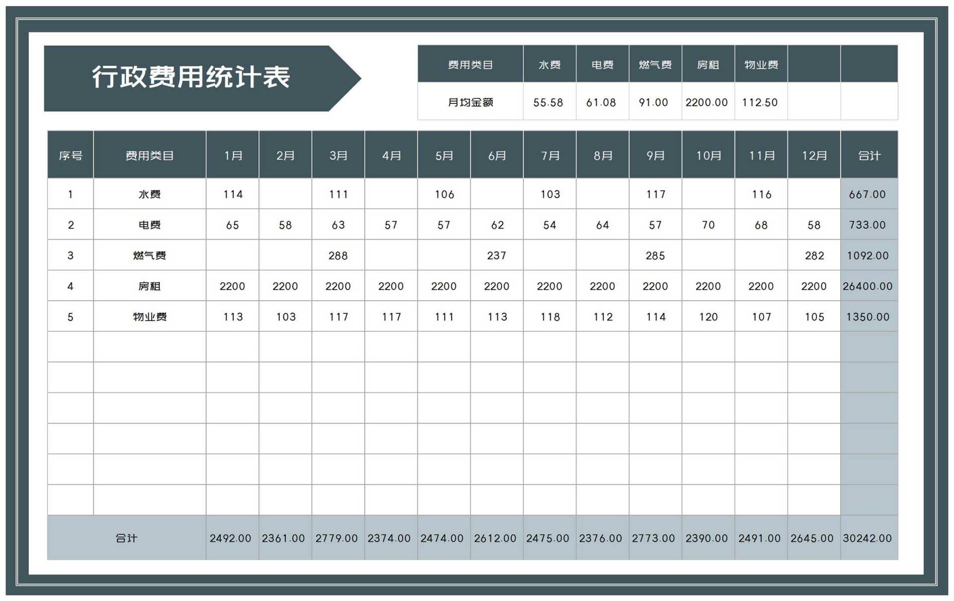 商务风灰色年度行政费用统计表Excel模板