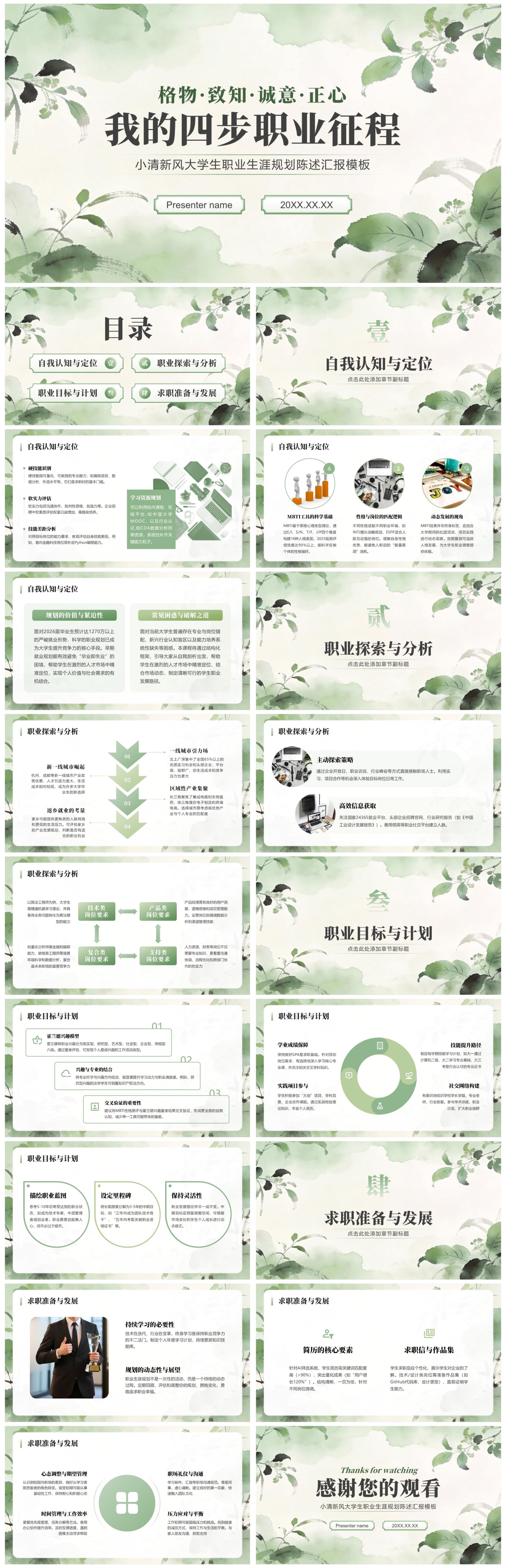 绿色小清新风职业生涯规划陈述汇报PPT模板