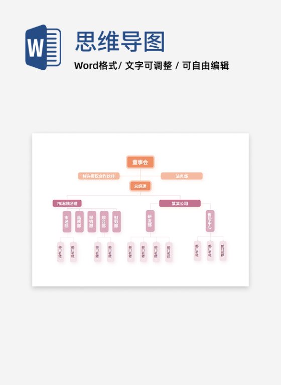 组织架构-粉橙配色简约通用向下分类word模板