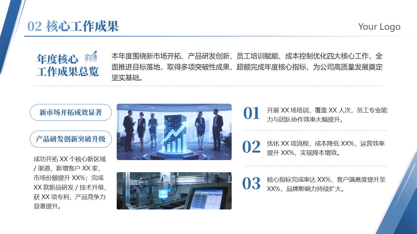 蓝色商务风极简工作成果年度工作总结PPT单页