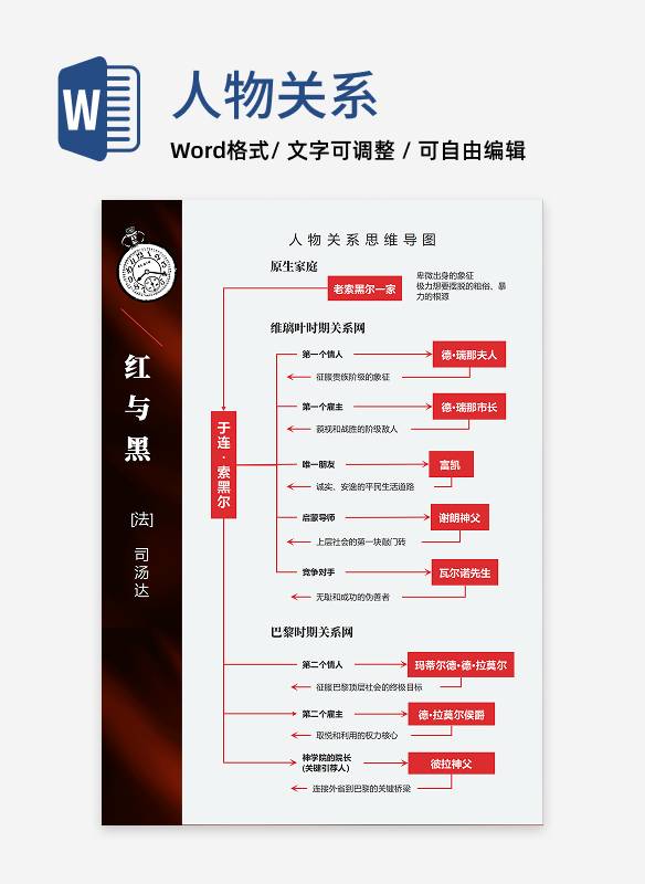 人物关系-红与黑名著思维导图Word模板