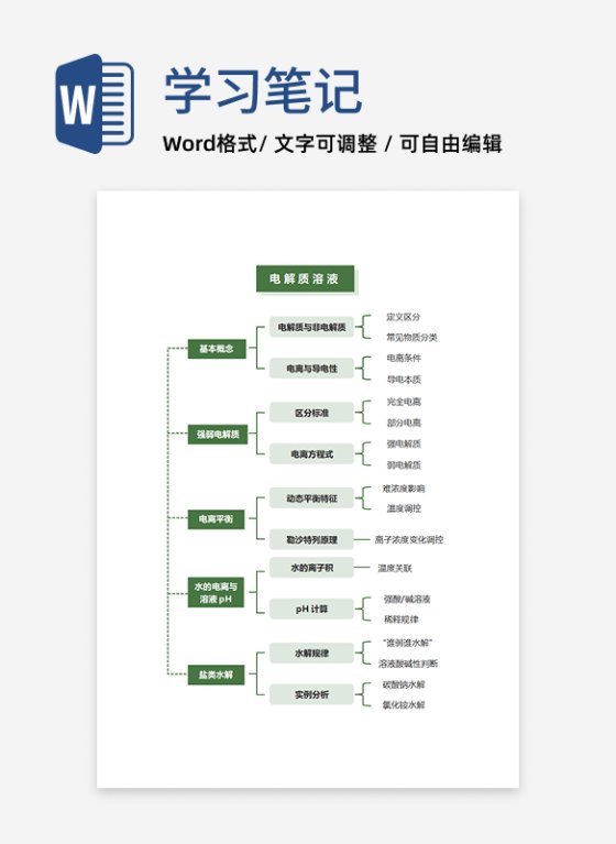 学习笔记-化学电解质溶液绿色简约竖版word模板