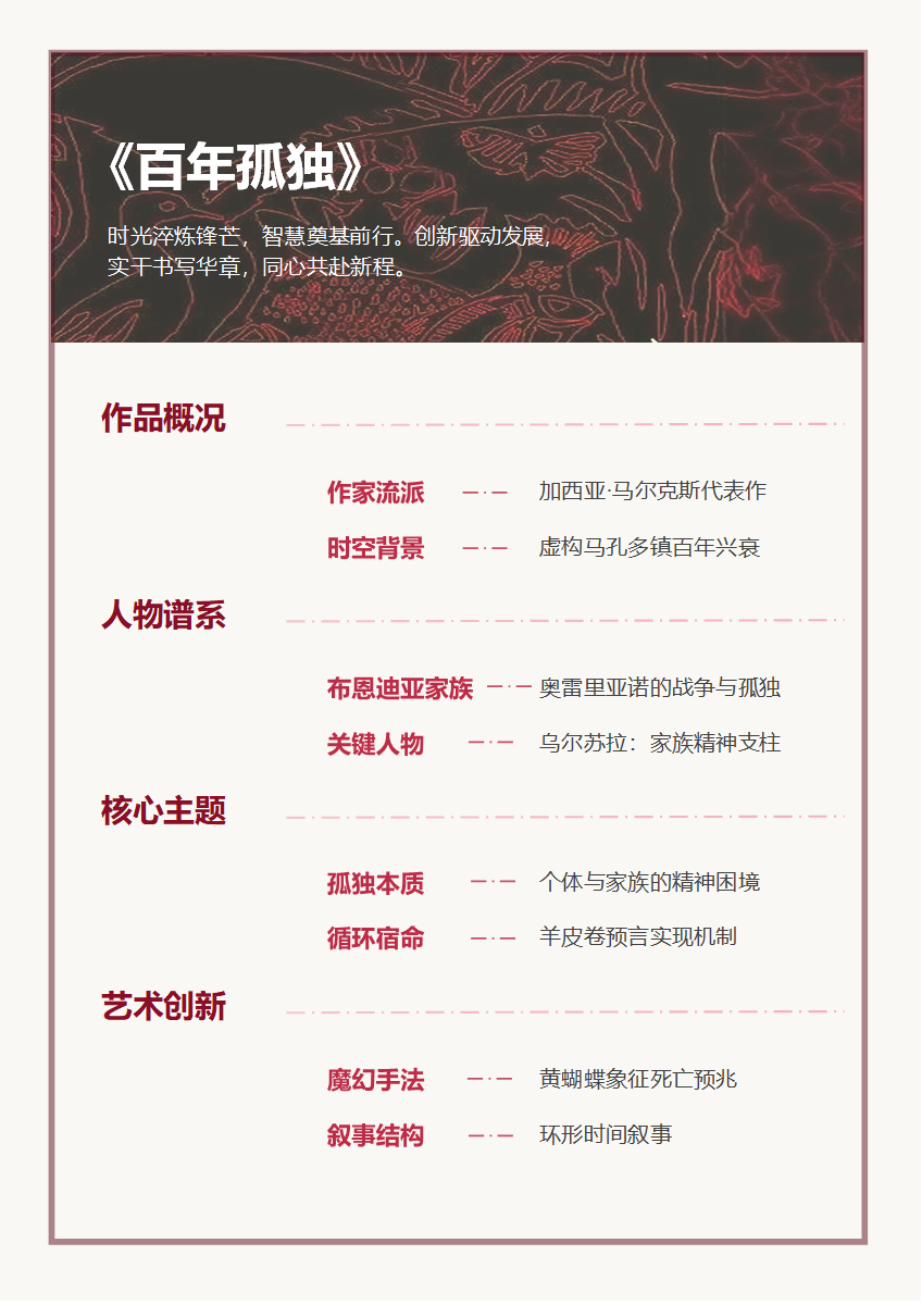 学习笔记-《百年孤独》灰色简约word模板