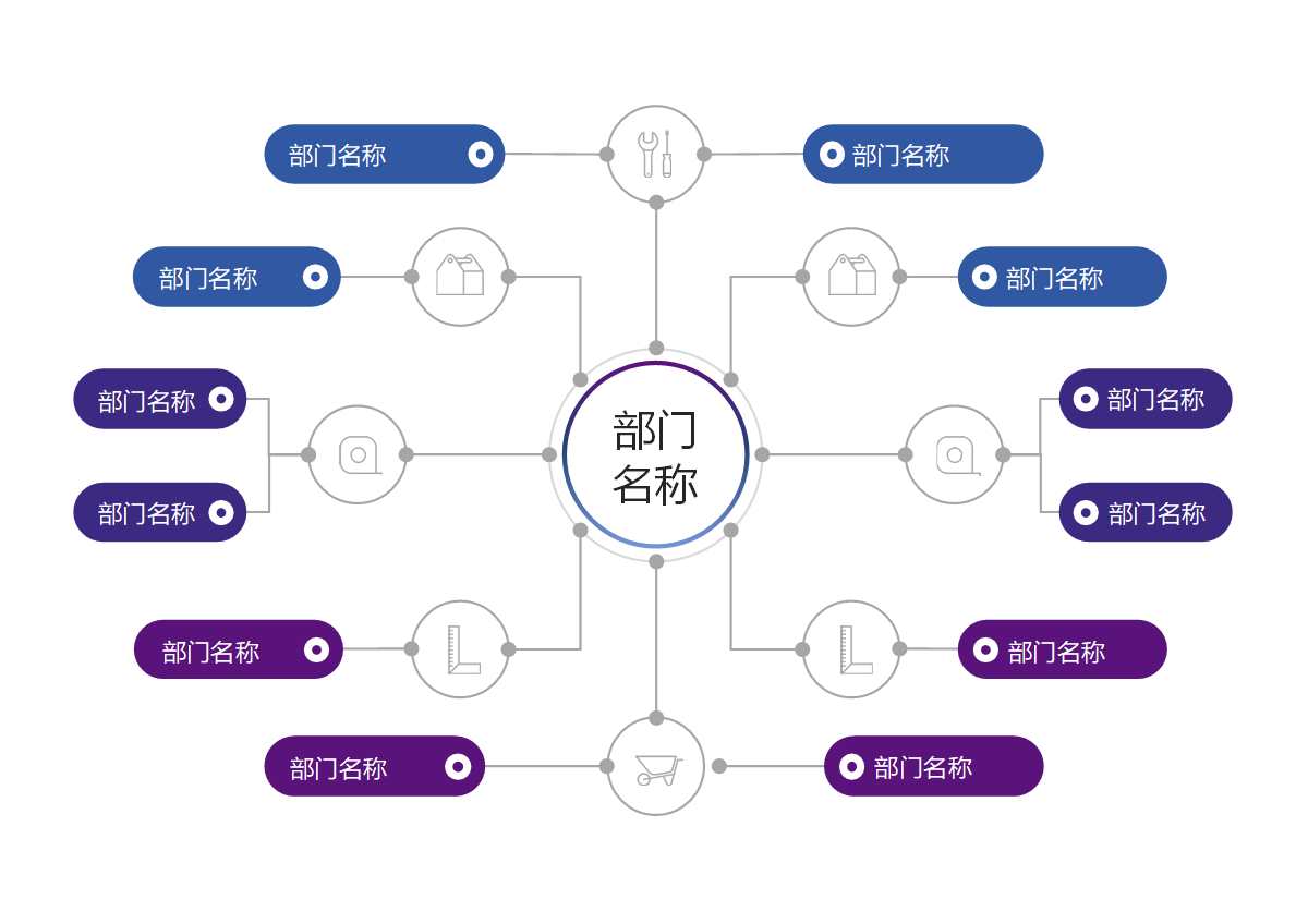组织架构 - 紫蓝环形关联部门 Word 模板