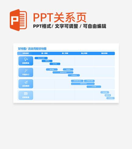 蓝色简约风渐变活动周期甘特图关系页PPT模板