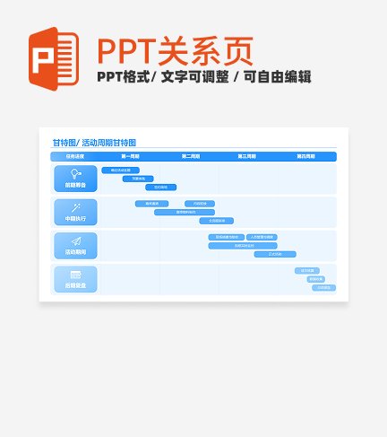 蓝色简约风渐变活动周期甘特图关系页PPT模板
