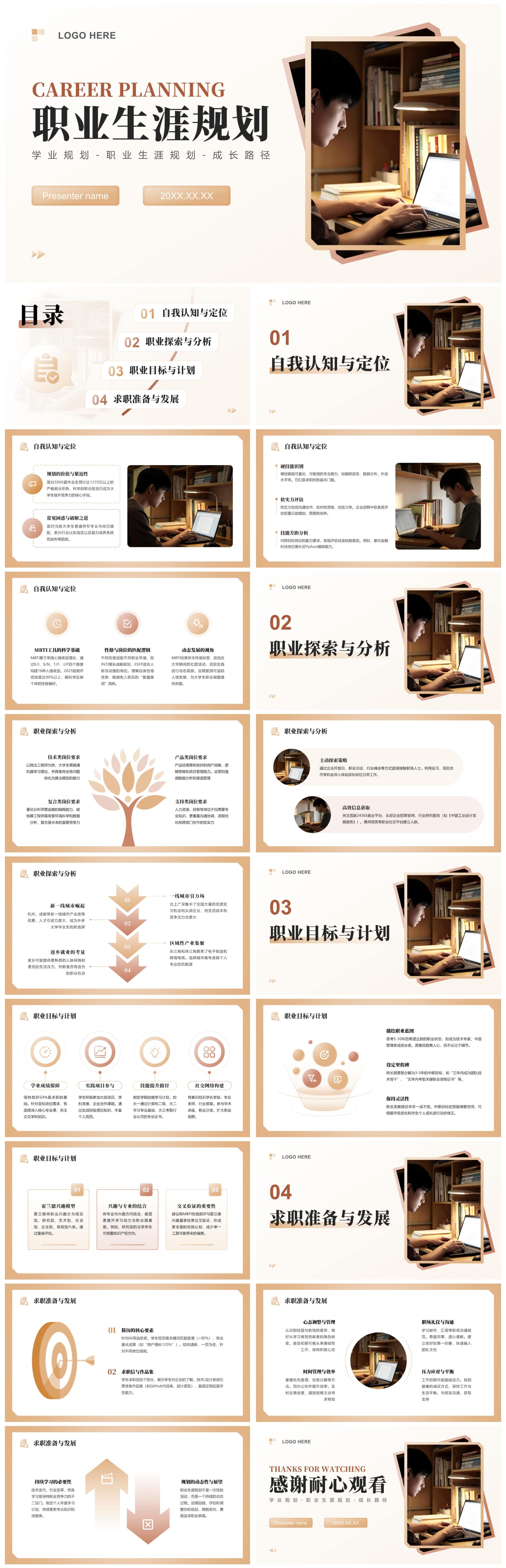 低饱和简约风职业生涯规划汇报通用PPT模板