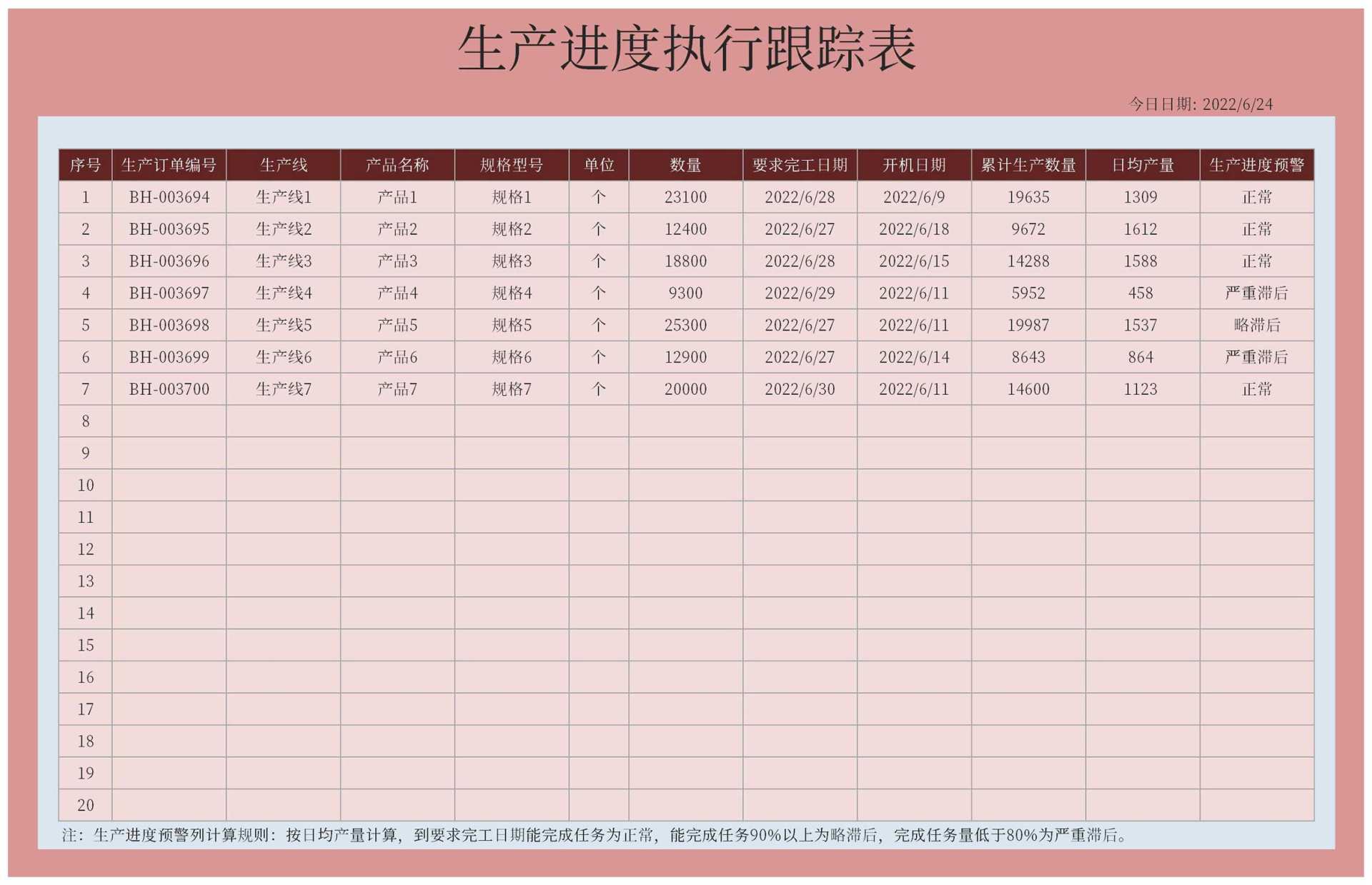 粉色生产进度执行跟踪表Excel模板