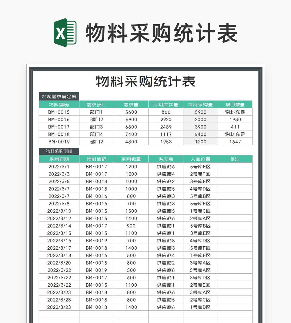 商务风部门物料采购需求统计表Excel模板
