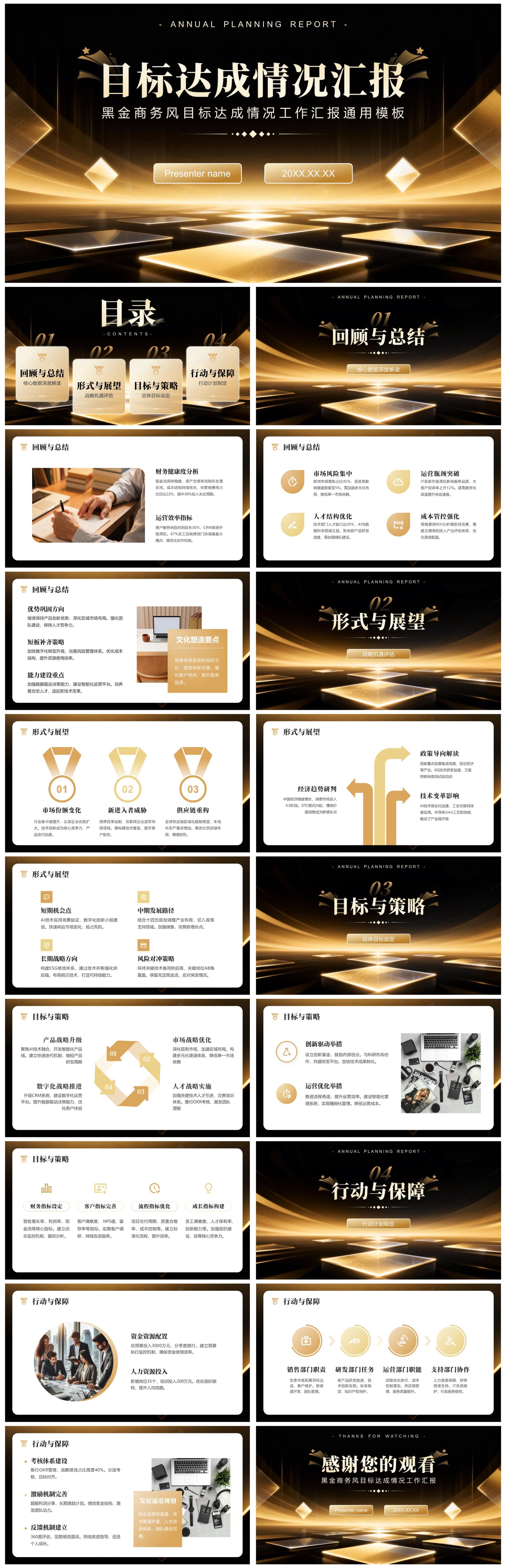 黑金商务风年度目标达成情况工作汇报PPT模板