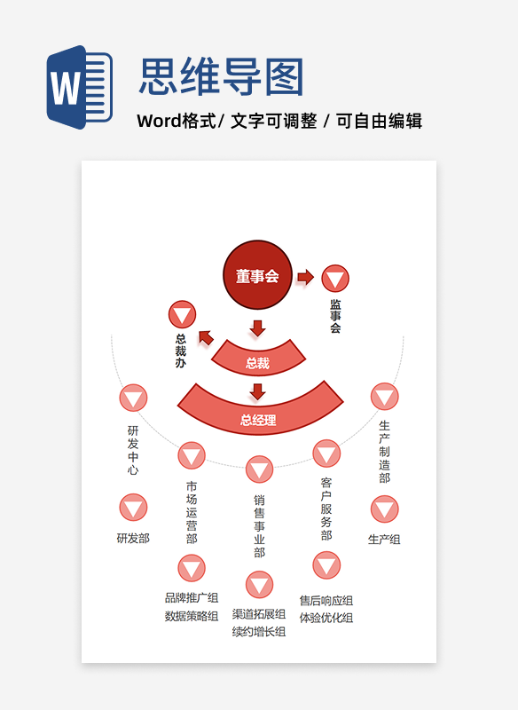 红棕渐变管理架构 Word 模板