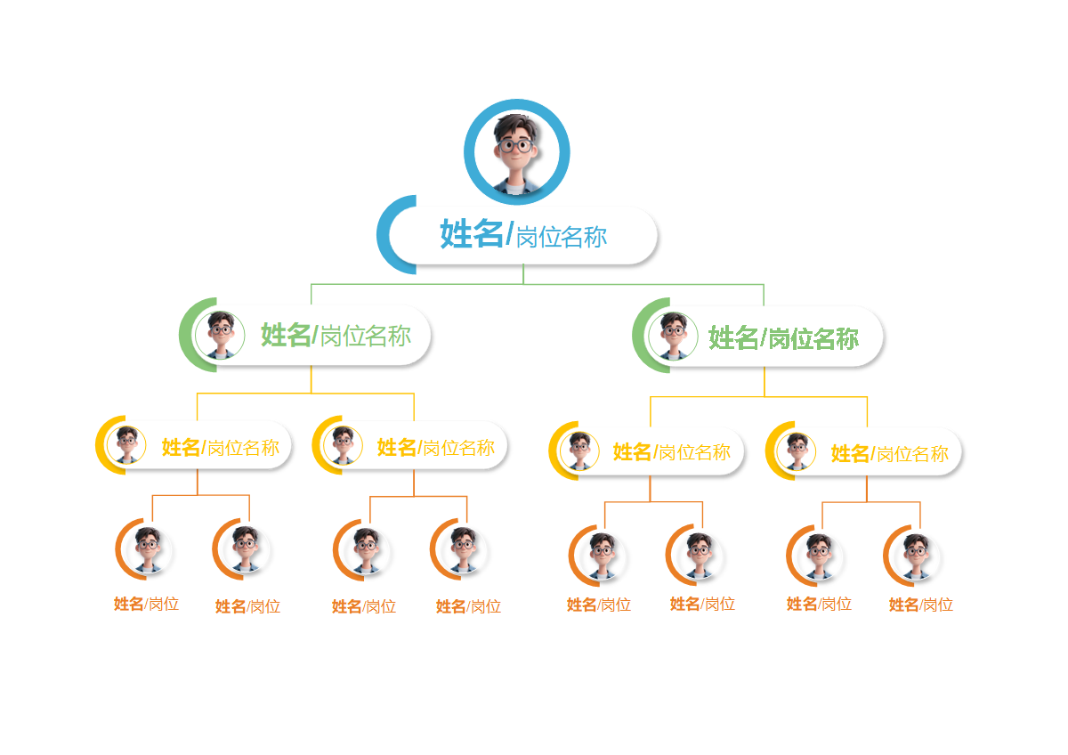 组织架构-通用横板组织架构word模板