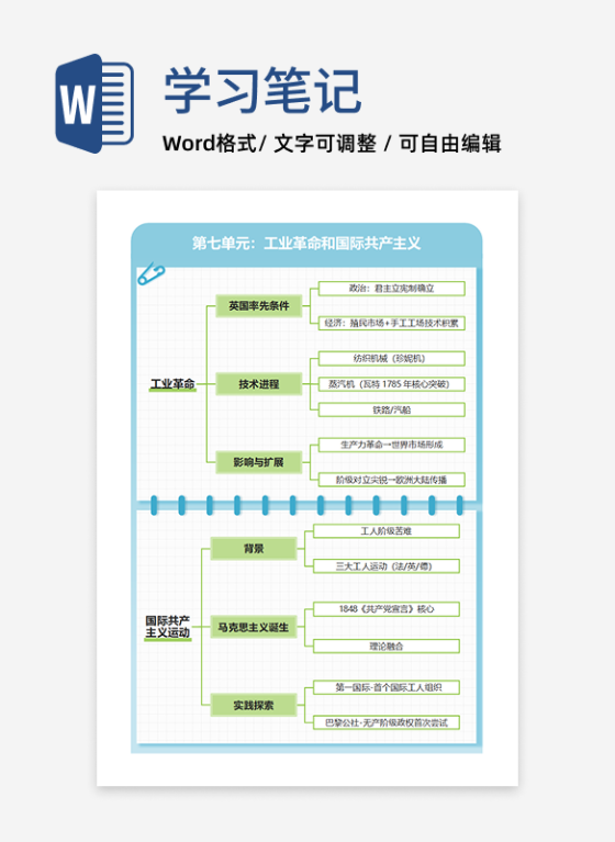 学习笔记-历史工业革命蓝绿简约word模板