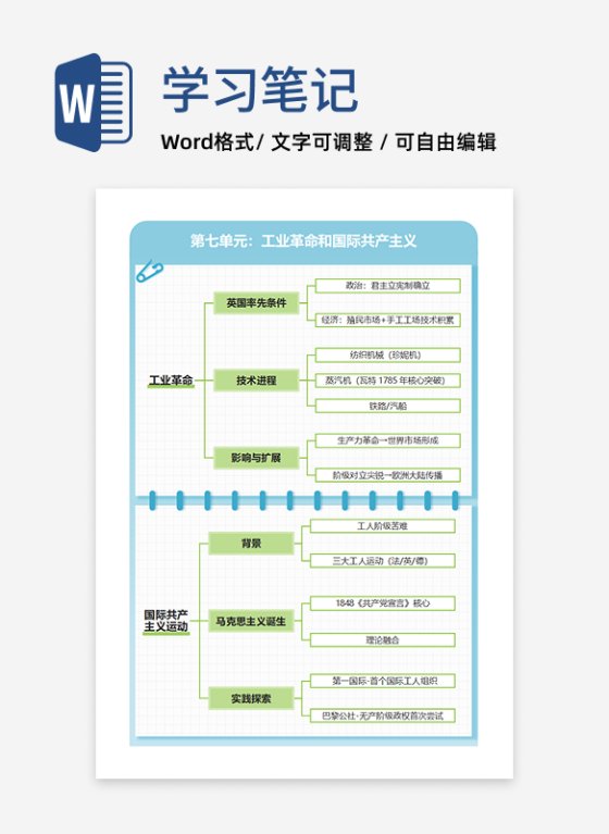 学习笔记-历史工业革命蓝绿简约word模板
