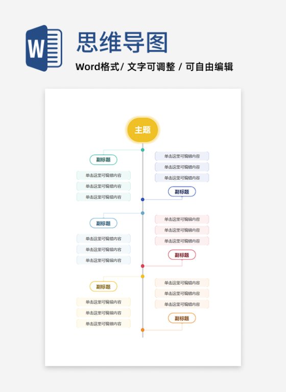 思维导图-竖版简约彩色几何轴线分类