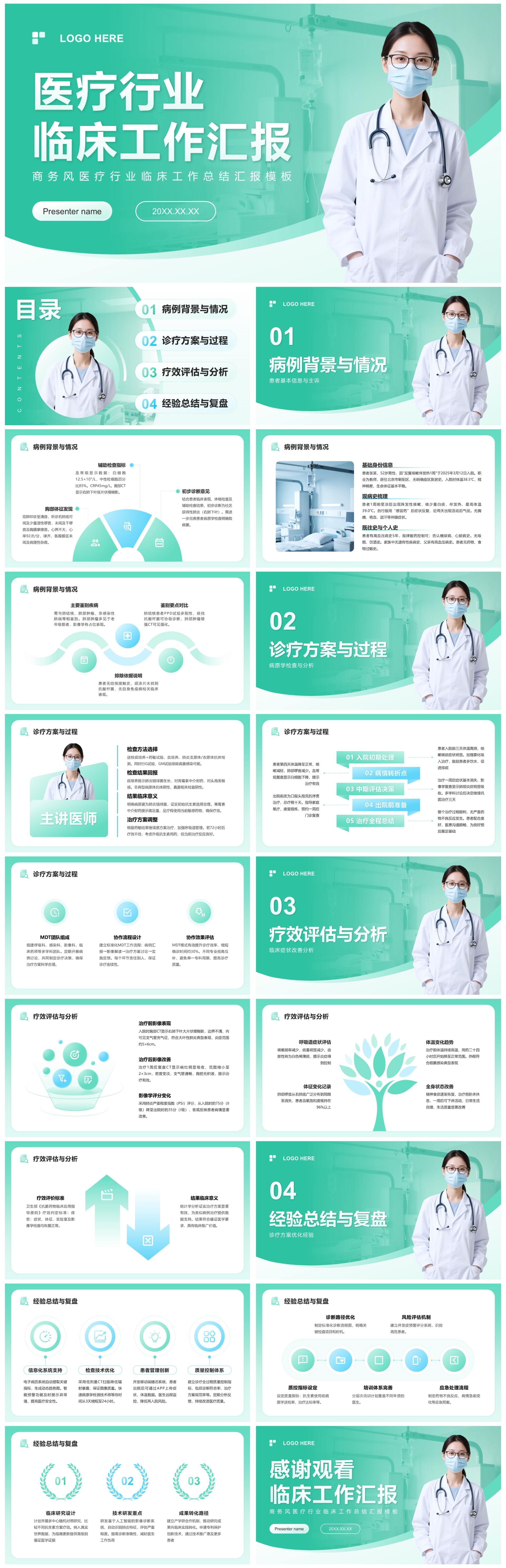绿色商务风医疗行业临床汇报工作总结PPT模板