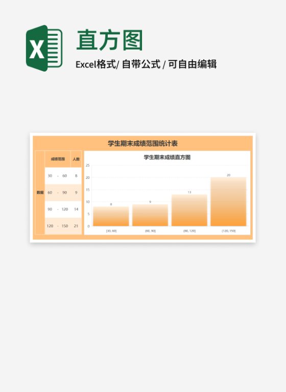 橙色学生期末成绩直方图