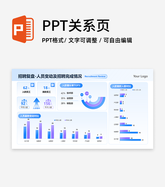 蓝紫色渐变招聘复盘完成数据看板总结汇报PPT单页