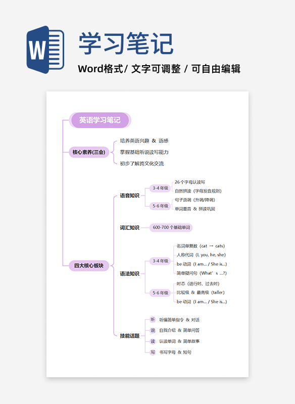 学习笔记-紫色小学英语学习笔记word模板