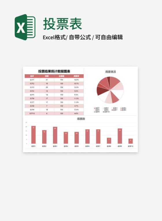 红色投票结果统计数据图表