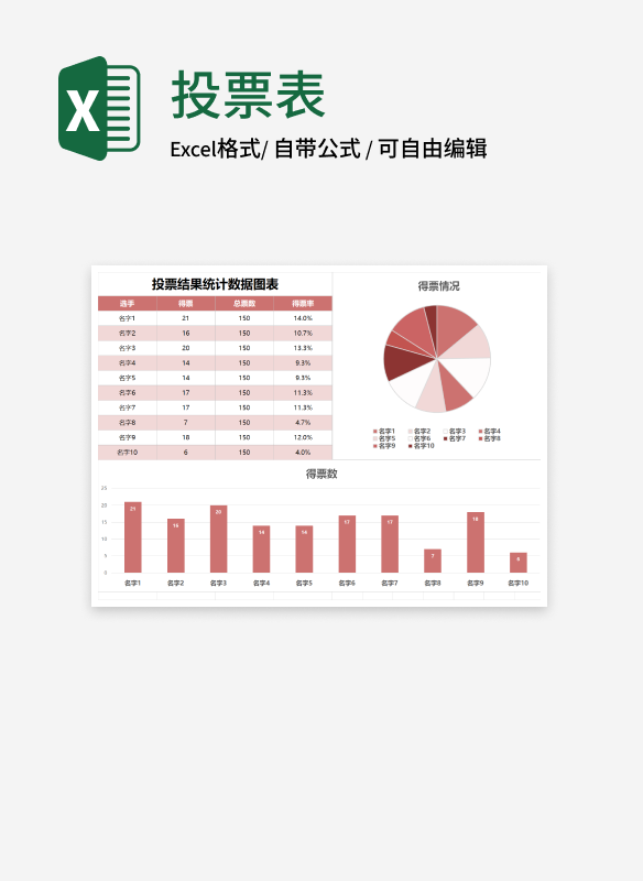 红色投票结果统计数据图表
