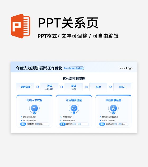蓝紫色简约渐变人力规划工作优化工作总结PPT单页
