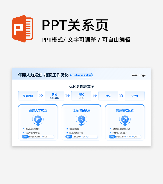 蓝紫色简约渐变人力规划工作优化工作总结PPT单页