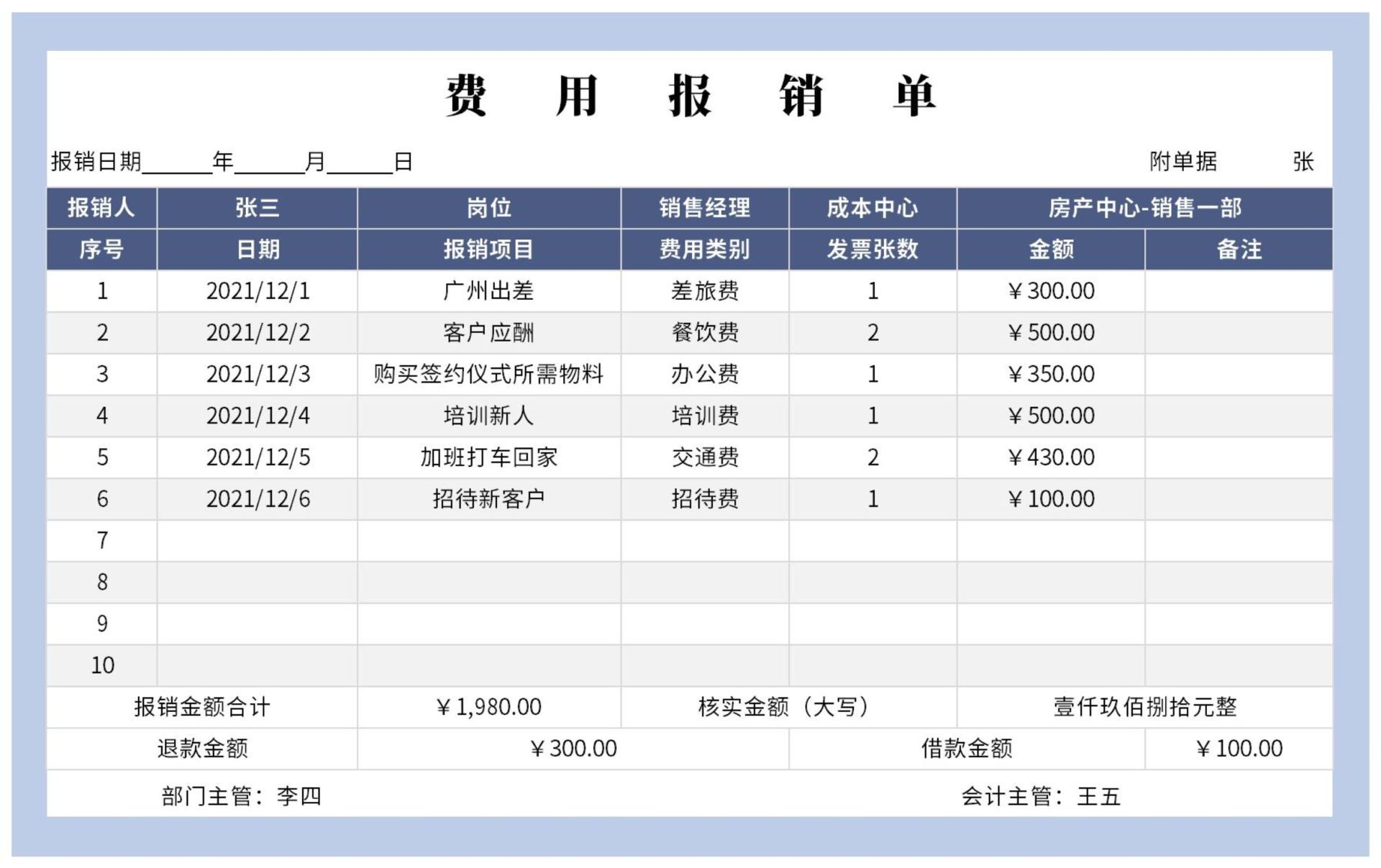 费用报销单excel模板