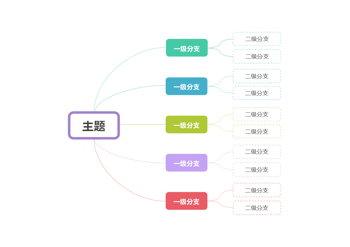 思维导图-彩色简约几何思维导图word模板